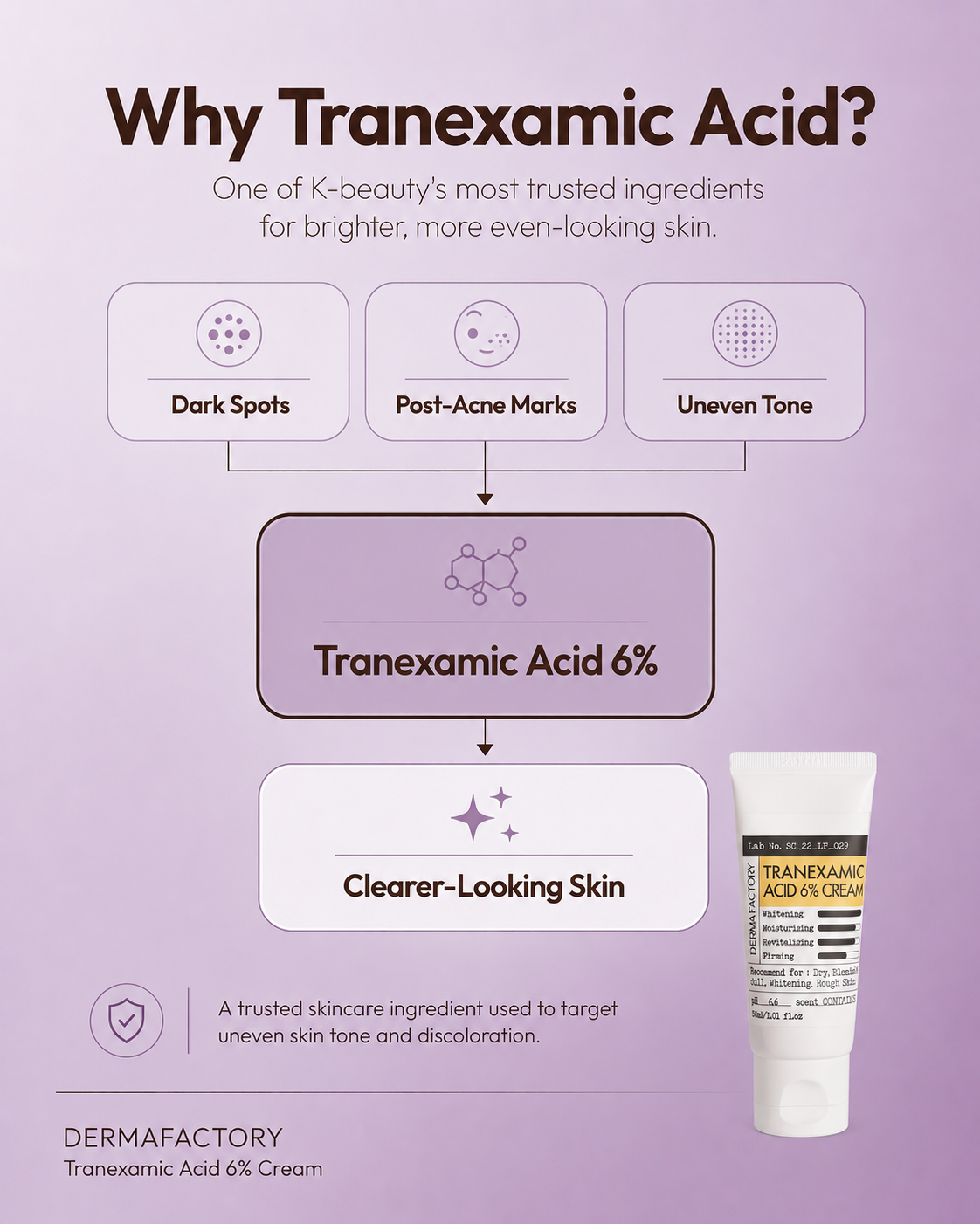 [1+1] DERMA FACTORY Tranexamic Acid 6% Cream 30ml